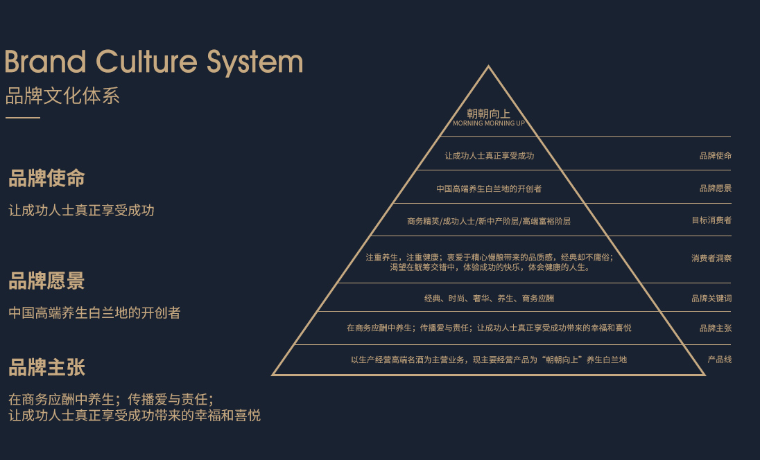 官网文化体系.jpg
